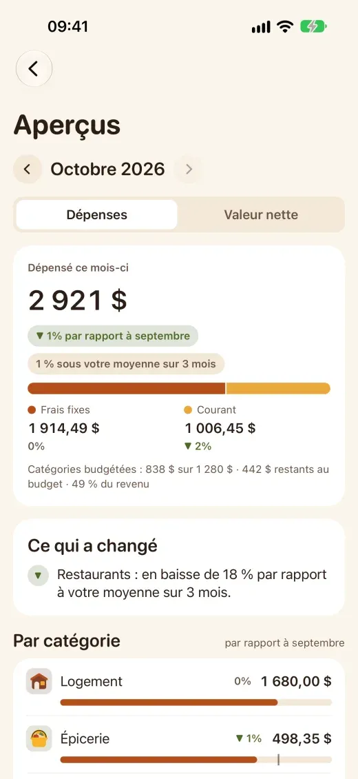 Les Aperçus d’octobre : les dépenses du mois, fixes et courantes, et ce qui a changé